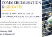 Innovative commercial growth workshop