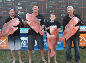 Last years Fishing Classic winners